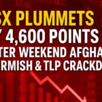 PSX Plummets by 4,600 Points After Weekend Afghan Skirmish & TLP Crackdown